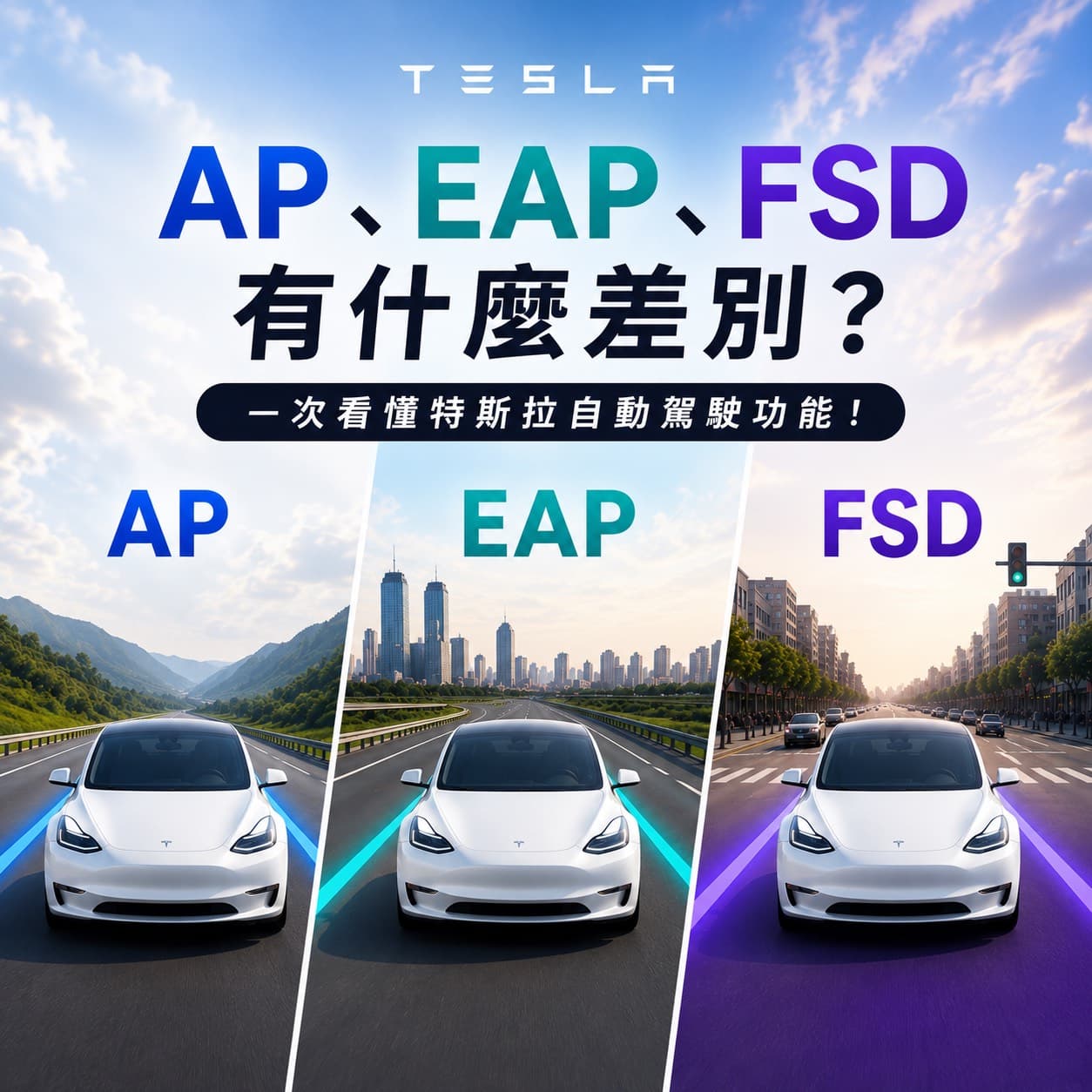 Tesla AP、EAP、FSD 有什麼差別？一次看懂特斯拉自動駕駛功能！